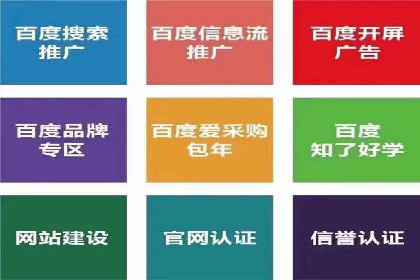 SEM关键词优化实战案例分享
